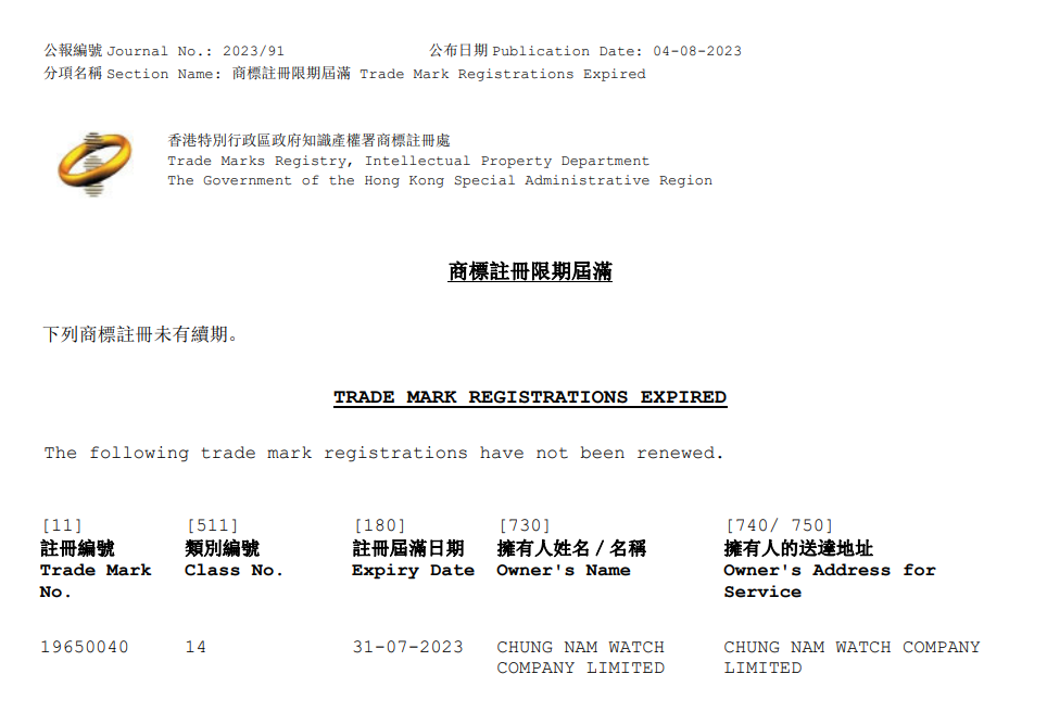 香港商标注册期限届满公告